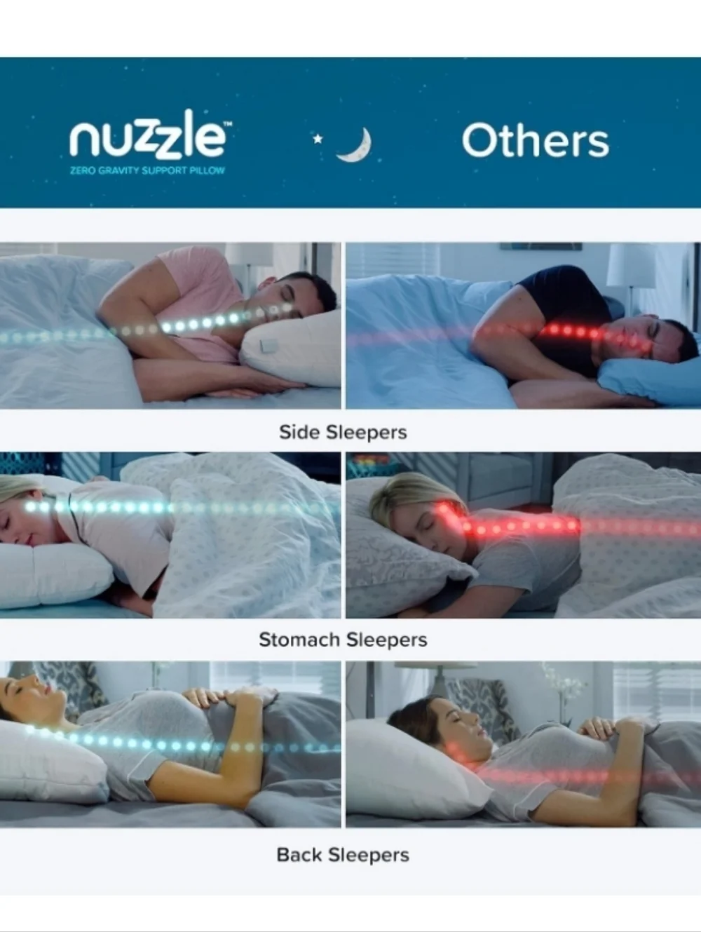 Nuzzle Cooling Adjustable Pillow Queen Size Hotel Collection